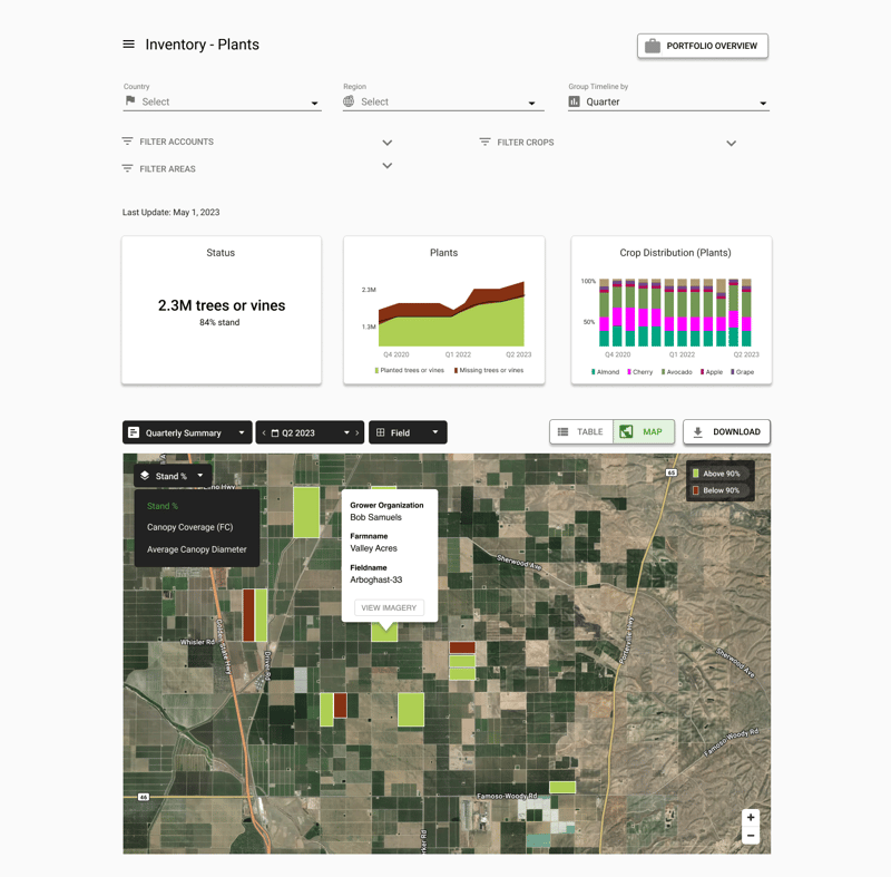 Inventory - Plants 1.1 - Map (1)