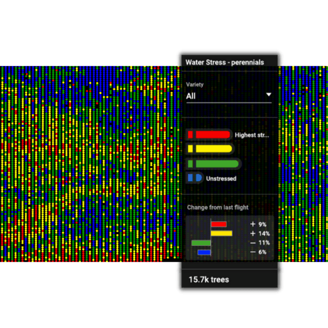 analytics menu 800x