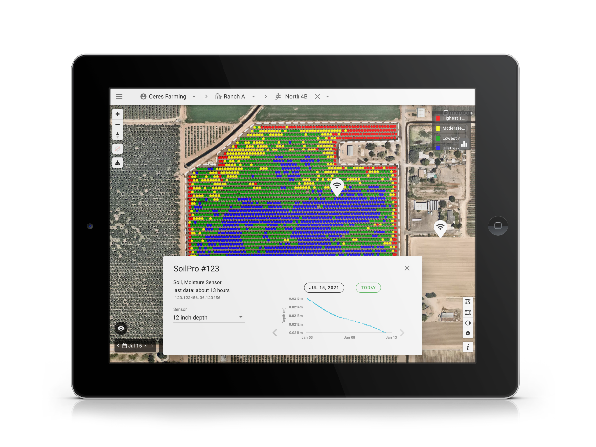 sensor integration ipad-1